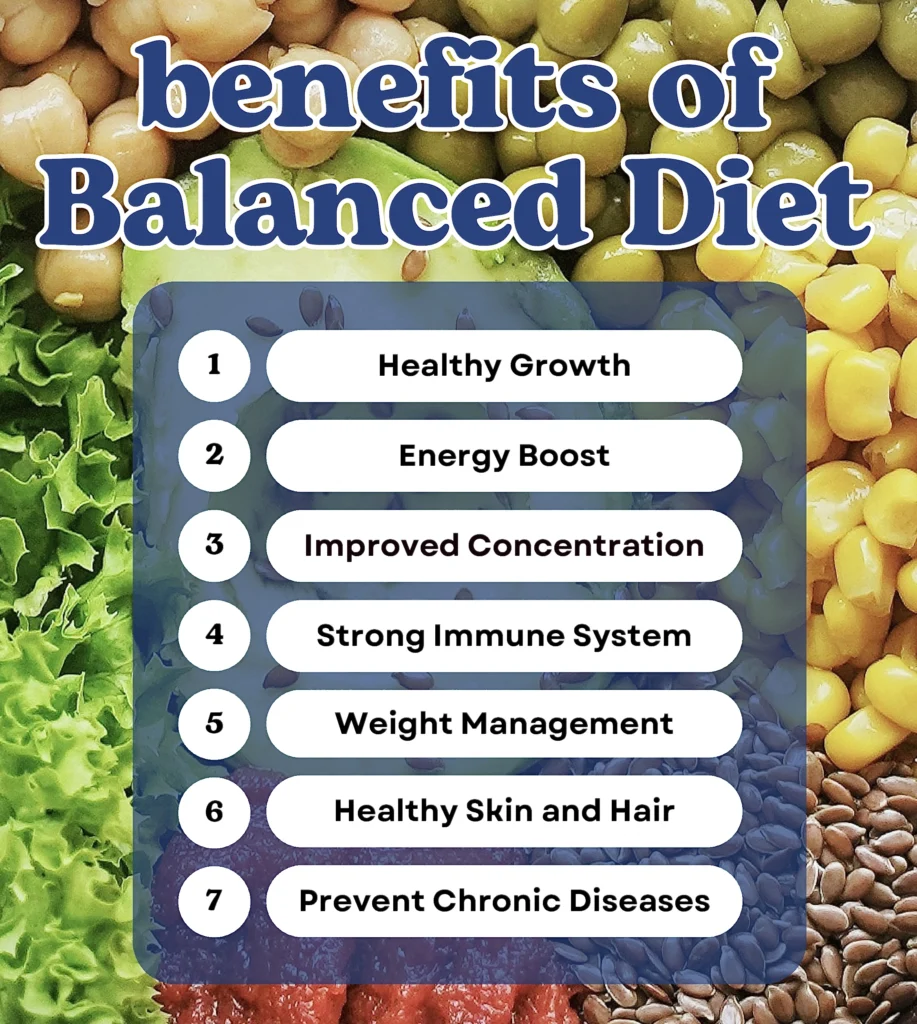 Benefits of Balanced Diet